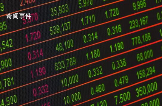 A股開盤創(chuàng)年內新低 證指數(shù)跌1.21%刷新年內新低