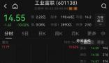 富士康旗下企業(yè)被查 這究竟是怎么回事