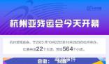 杭州亞殘運(yùn)會觀賽指南 開幕式還有哪些亮點(diǎn)