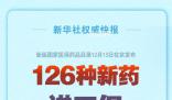 126種新藥進醫保 將于2024年1月1日起實施