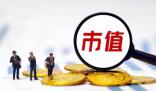 網(wǎng)易成中國市值第四大互聯(lián)網(wǎng)公司