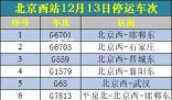北京多趟列車臨時停運(yùn) 可全額退票