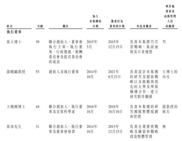 年內(nèi)10余位上市公司實控人因病離世