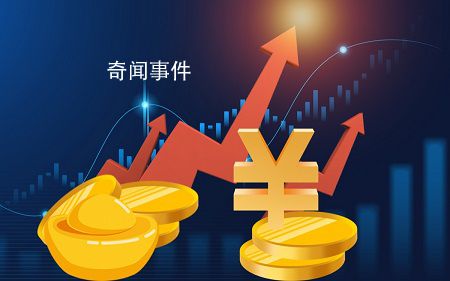 美聯儲若明年降息會帶來哪些影響 符合市場預期