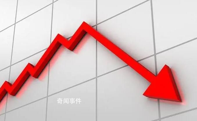 滬指一度跌破2800點 創業板指再度翻紅