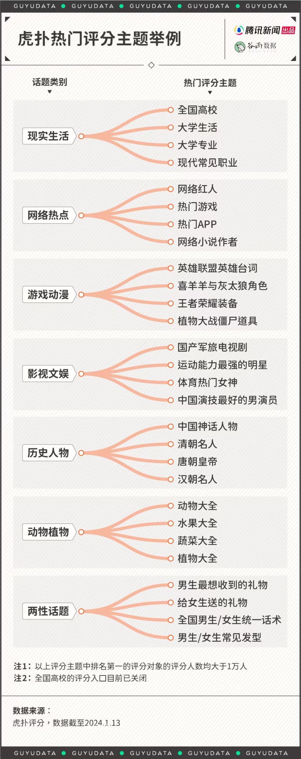 男大學(xué)生曬女友照片“求打分”