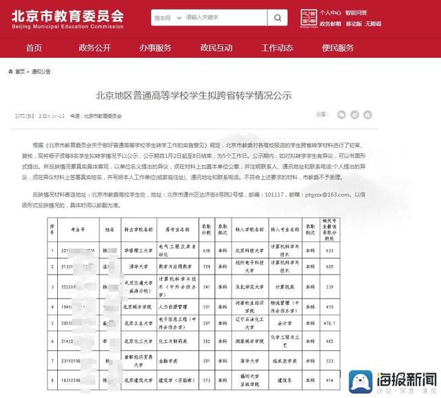 清華一本科生轉(zhuǎn)學至雙非院校 
