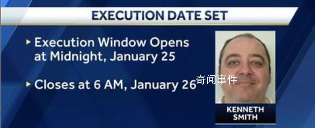 美國計劃使用氮氣執行死刑
