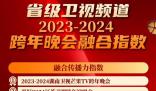 衛(wèi)視跨年晚會(huì)真假唱鑒定 情況到底怎樣呢
